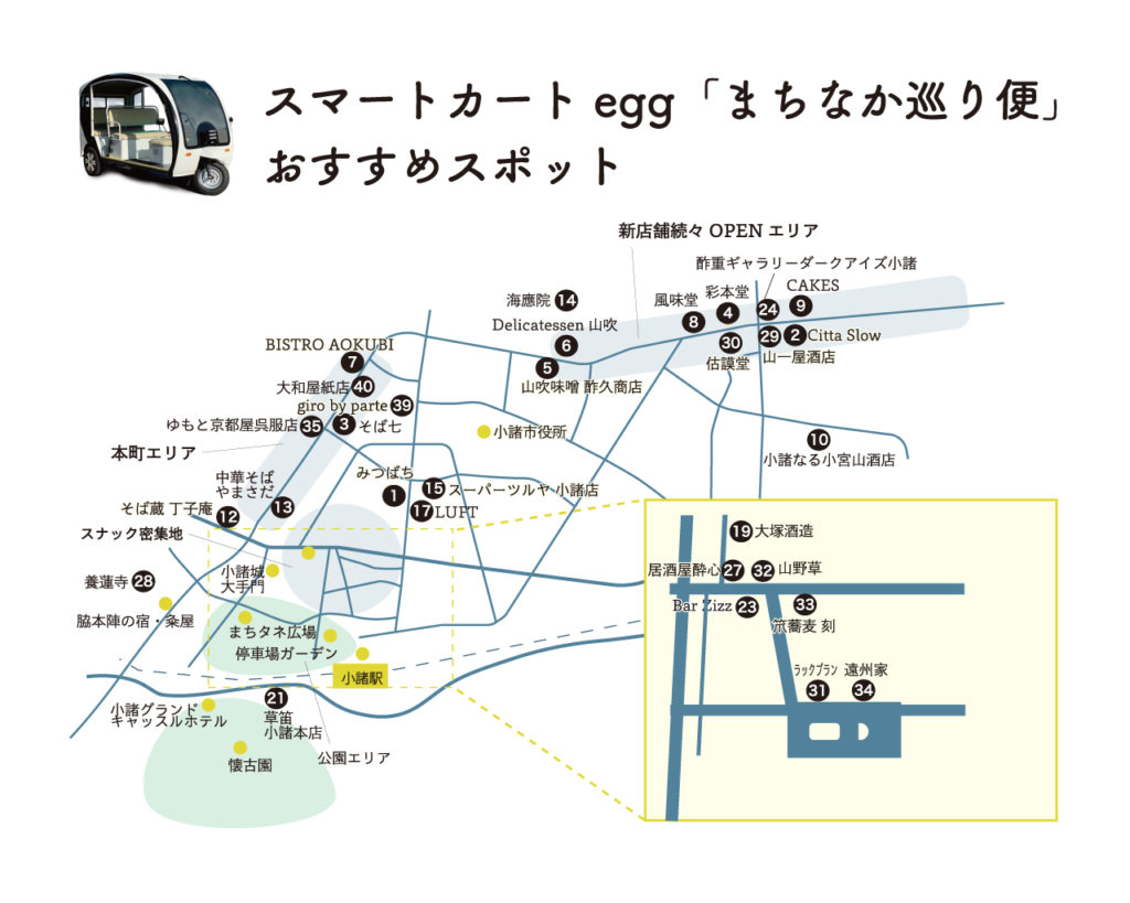 egg運行ルートおすすめスポット